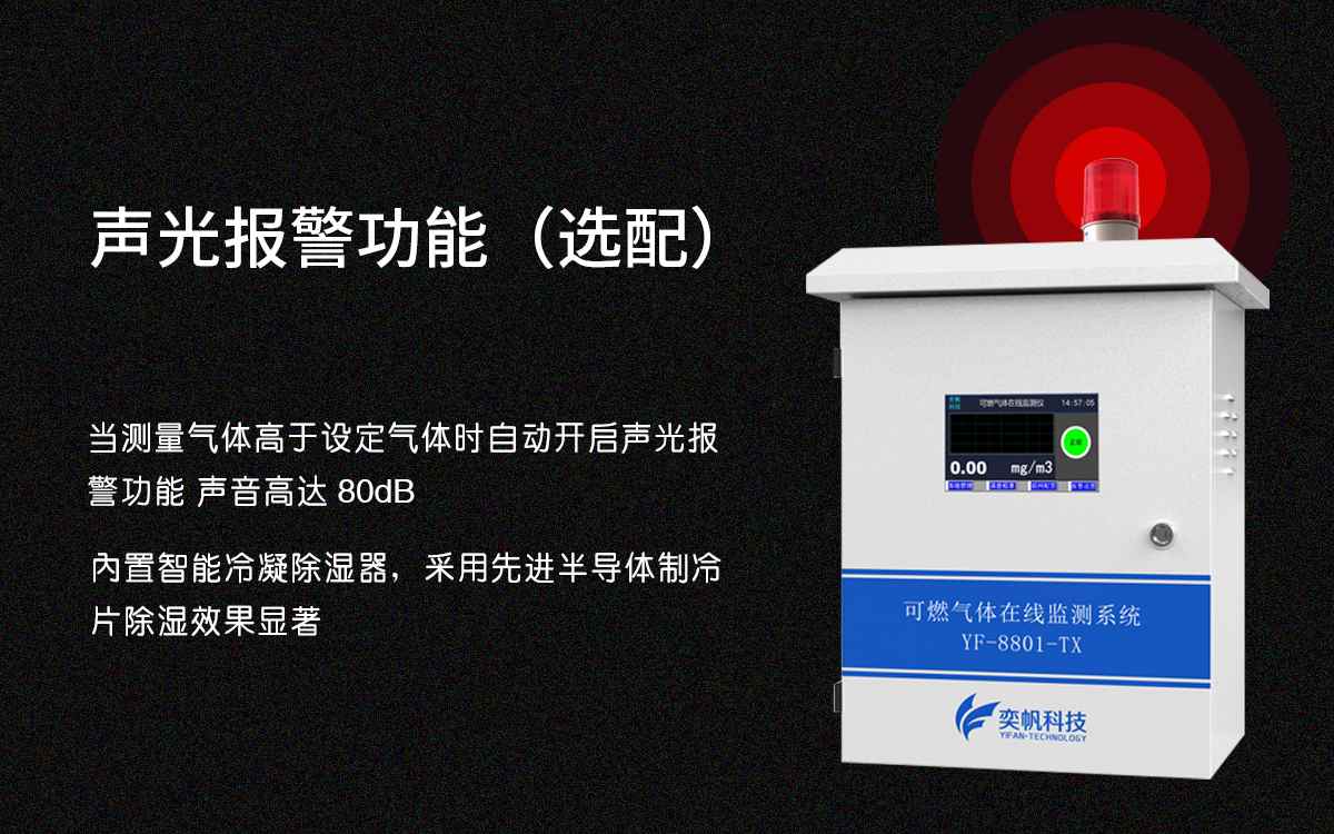 可燃?xì)怏w警報系統(tǒng)